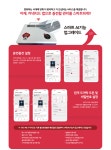 에스아이지