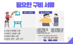 카드단말기설치포스기임대키오스크렌탈대여