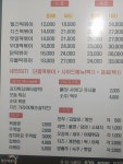 빨간떡볶이샵