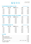 힐링퍼피