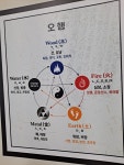 남훈행정사작명원