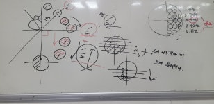 캐롬카페 당구아카데미