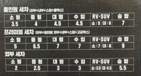 빅토리셀프손세차장