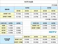 제주네트웍스