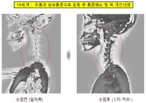 율립워크바디핏 송파위례본점