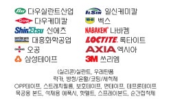 웅케미칼