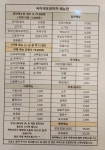 숙이네포장마차