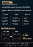뉴스터디학원