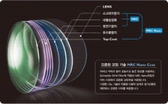 e편한안경원