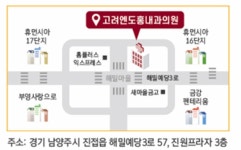 고려엔도홍내과의원