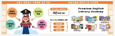 에이치에스와이리드앤톡영어독서어학원