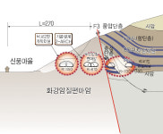 지원이앤씨