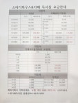 스터디하우스앤카페독서실