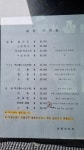 쌍용세차장