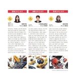 C&C미술학원 노원캠퍼스