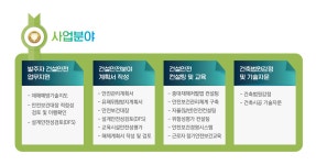 선한건설안전기술원