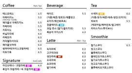 뜨레돌체
