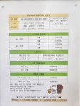 프렌즈 스크린 성연 테크노밸리점