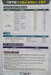 틈새공인중개사사무소