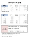 GT주차타워