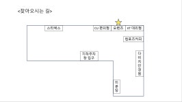 오렌즈 다산진건점