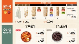 오마뎅 수원아이파크캐슬점