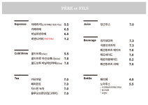 페리에피스 김영모