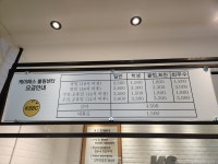 KS심야락볼링센터