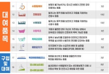백제의료기기