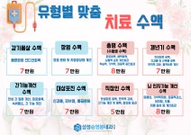 삼성송영봉내과의원
