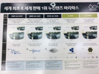 K비젼안경 기독병원앞점