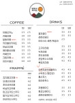 달동네과자점
