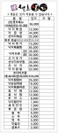 천호낙지