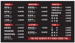 불막열삼 함양점