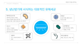 한국냉난방기사회적협동조합