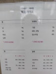 하이클라스헤어펌