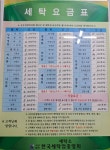 삼산동 광명세탁소