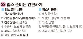 예람요양원 서구 평리점
