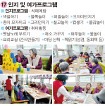 예람요양원 서구 평리점