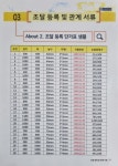 제이제이바이오