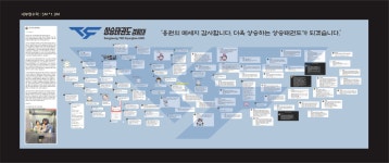 경희대 상승 태권도 & 점프윙스 줄넘기