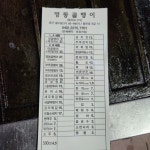 명동골뱅이
