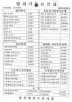 부발열쇠119