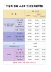 사천고객정비