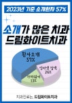 드림화이트치과의원