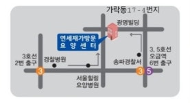 연세재가방문요양센터
