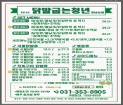 닭발굽는청년 주안점