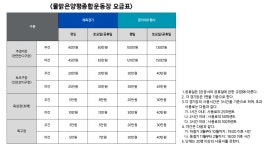 물맑은양평종합운동장