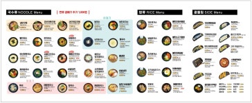 153구포국수 까치산역점