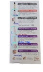 또발라 인셀덤